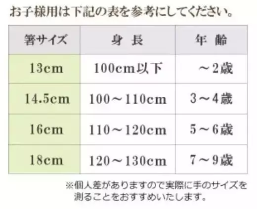 给孩子买多长的筷子比较适合他 怎么教孩子具体用筷子