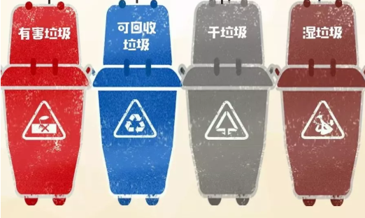 福州垃圾分类标准是什么 2019福州垃圾分类标准指南