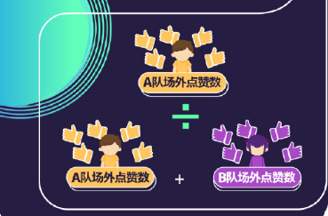 合唱吧300节目有哪些嘉宾 合唱吧300节目的形式是什么样的