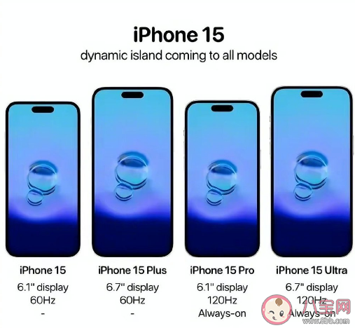 iPhone15系列配置或避免偏向Pro iPhone15系列有哪些内容值得关注