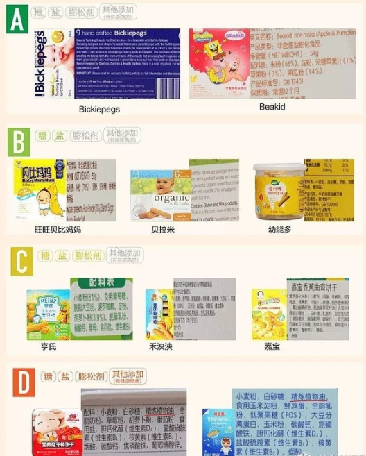 婴儿磨牙棒什么牌子好 10款婴儿磨牙棒对比评测 婴儿磨牙棒什么牌子好 10款婴儿磨牙棒对比评测