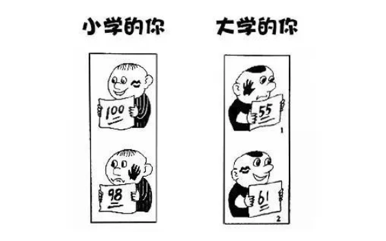 河北8千余人高考0分怎么回事 河北高考为什么那么多零分