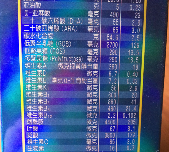 三元爱力优婴儿奶粉怎么样 三元爱力优婴儿奶粉测评