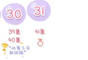 韩商言第一次求婚被拒是哪一集 韩商言佟年结婚是哪一集