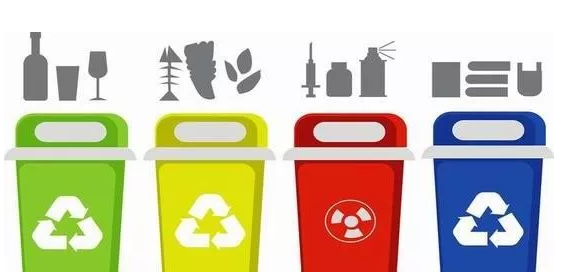 邯郸垃圾分类标准是什么 2019邯郸生活垃圾分类指南