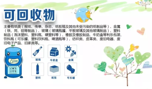 合肥垃圾分类罚款标准 合肥垃圾分类会对个人罚款吗