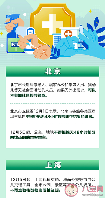 超50城公布公共场所不再查验核酸说明了什么 不再查验核酸还安全吗 超50城公布公共场所不再查验核酸说明了什么 不再查验核酸还安全吗