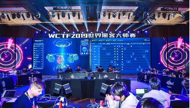 CTF比赛是什么意思 CTF网络安全大赛是什么比赛