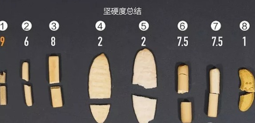 婴儿磨牙棒什么牌子好 10款婴儿磨牙棒对比评测 婴儿磨牙棒什么牌子好 10款婴儿磨牙棒对比评测