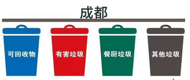 成都垃圾分类标准是什么 成都垃圾分类为什么没有干湿之分