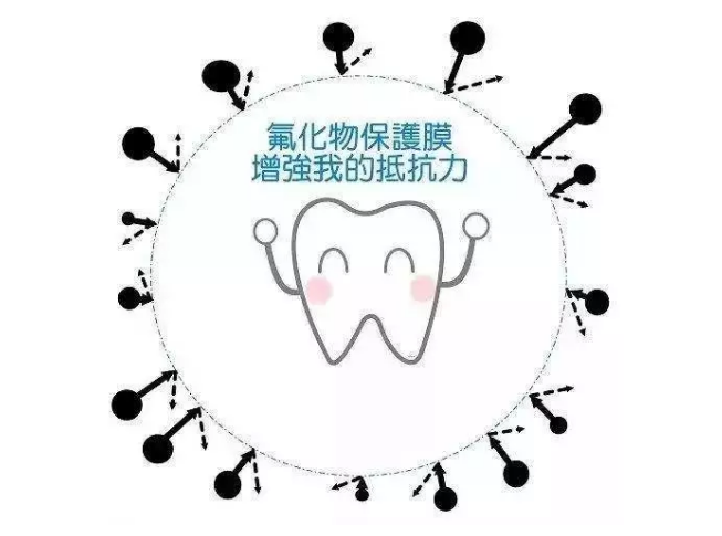 给宝宝买什么成分的牙膏比较好 适合宝宝刷牙用的牙膏需要含什么