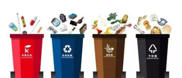 垃圾分类试点46所城市名单 垃圾分类46重点城市有哪些 垃圾分类试点46所城市名单 垃圾分类46重点城市有哪些