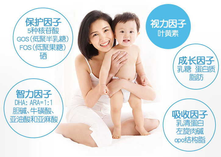 爱思诺金典名作奶粉怎么样 爱思诺金典名作试用测评