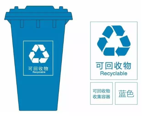 宁波垃圾分类标准是什么 2019宁波生活垃圾分类指南