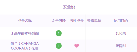 悦木之源防晒孕妇能用吗 悦木之源卓越防晒怎么样