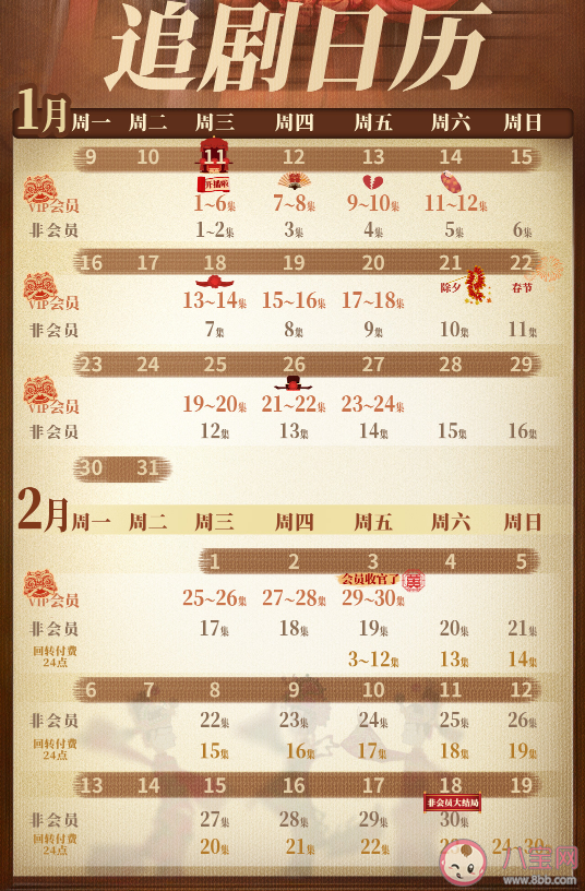 《择君记》追剧日历 《择君记》更新时间表 《择君记》追剧日历 《择君记》更新时间表