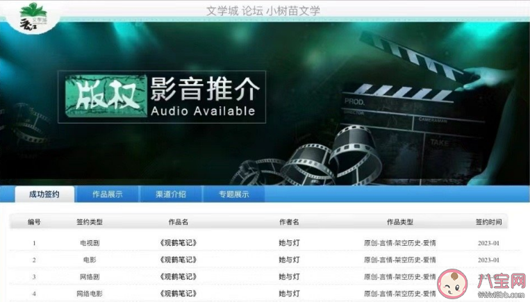 《观鹤笔记》确认影视化是真的吗 杨婉和邓瑛的结局是什么