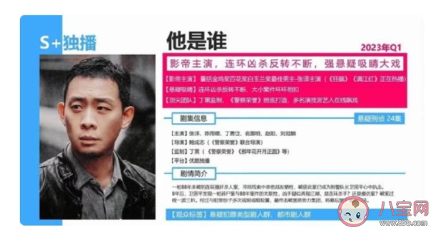 张译新剧《他是谁》讲的是什么故事 《他是谁》提档是真的吗 张译新剧《他是谁》讲的是什么故事 《他是谁》提档是真的吗