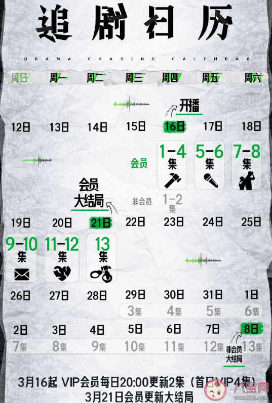 《回响》追剧日历 《回响》有哪些看点