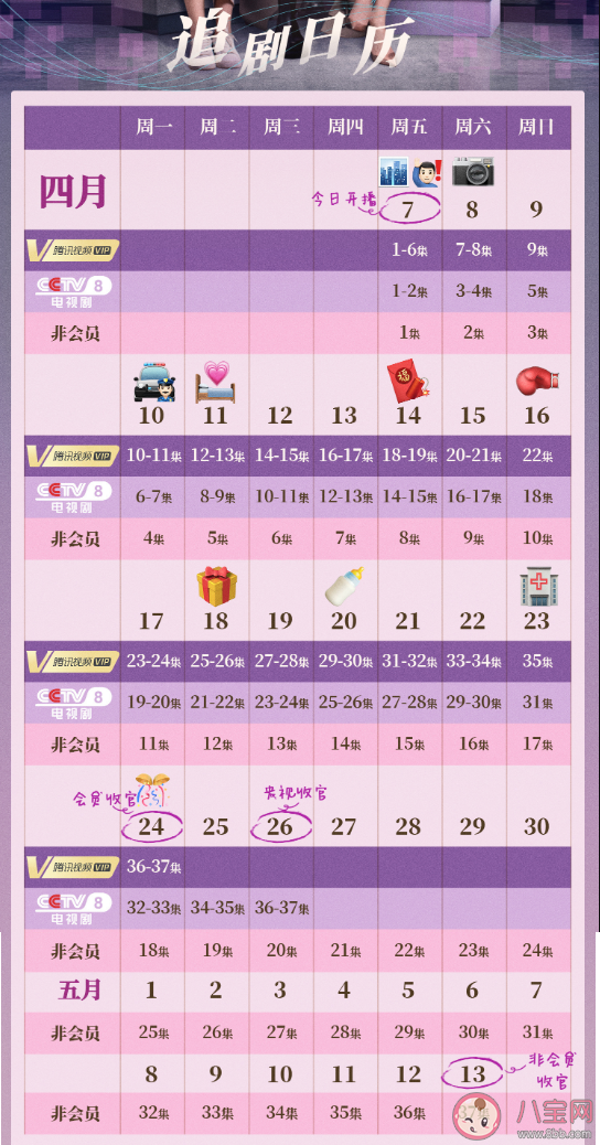 《欢乐颂4》追剧日历 《欢乐颂4》更新时间表