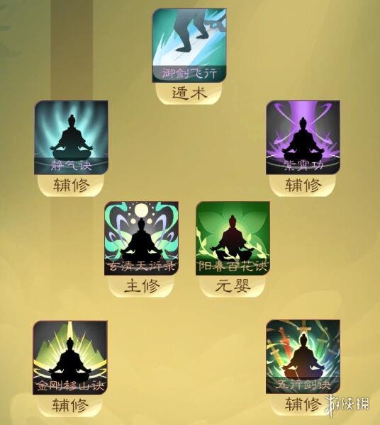 4