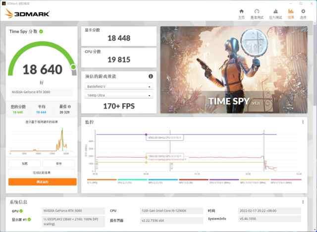 天启姬扩容升级再启航 12GB版索泰RTX3080天启OC评测