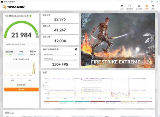 天启姬扩容升级再启航 12GB版索泰RTX3080天启OC评测