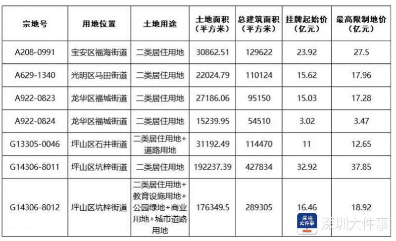 截屏2022-08-30 