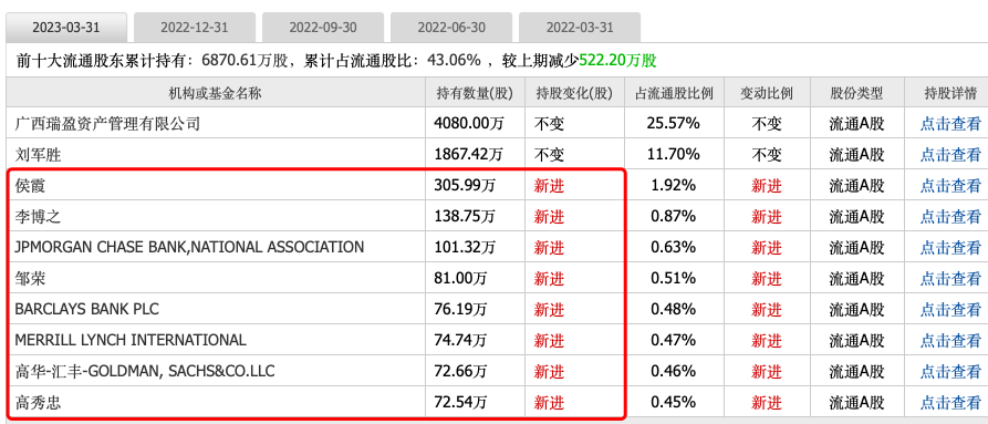 1684041881275981.png image.png