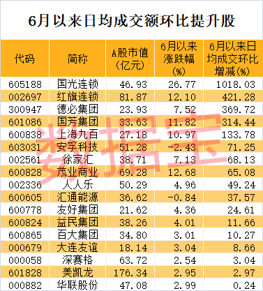 1686296631411766.png 图片1.png