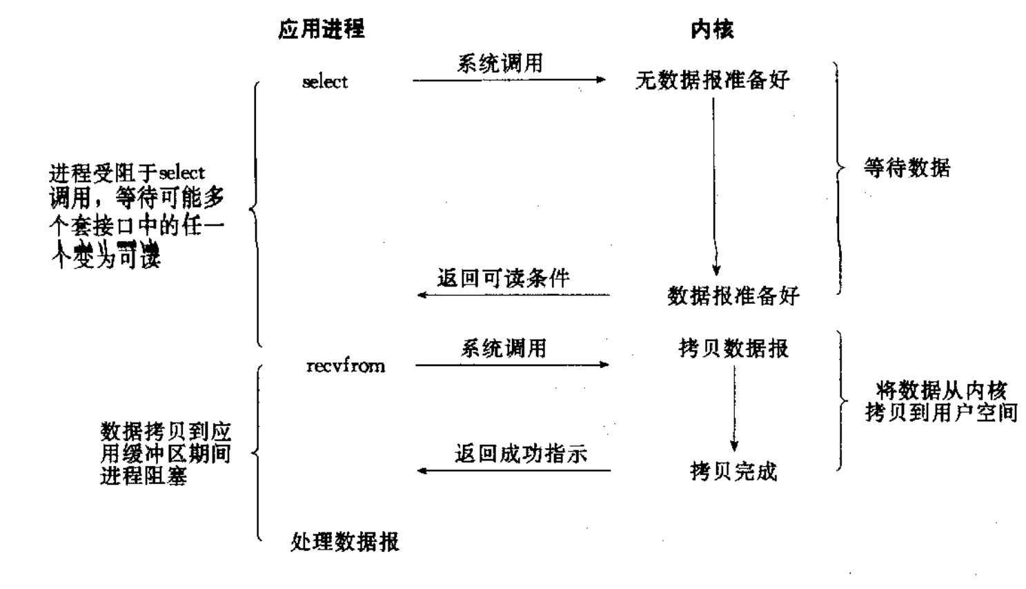 image-20220822171233513