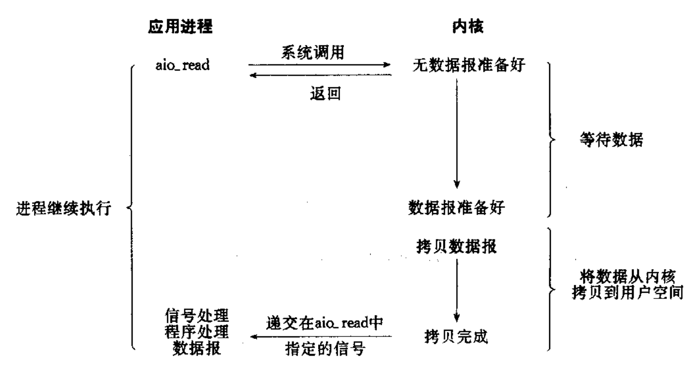 image-20220822171819243