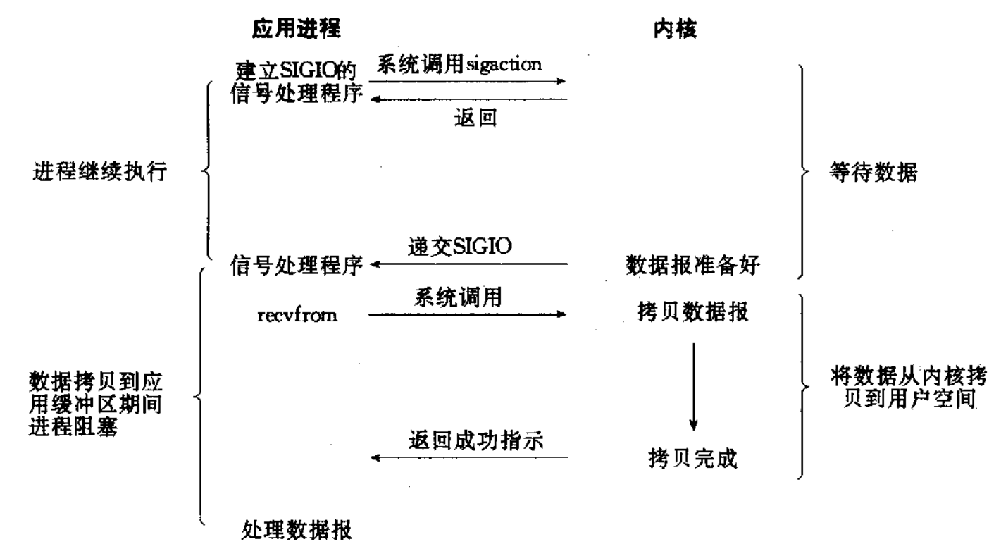 image-20220822162827026