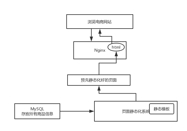 ccc67cc66fd20085c7b417eea9742328.png