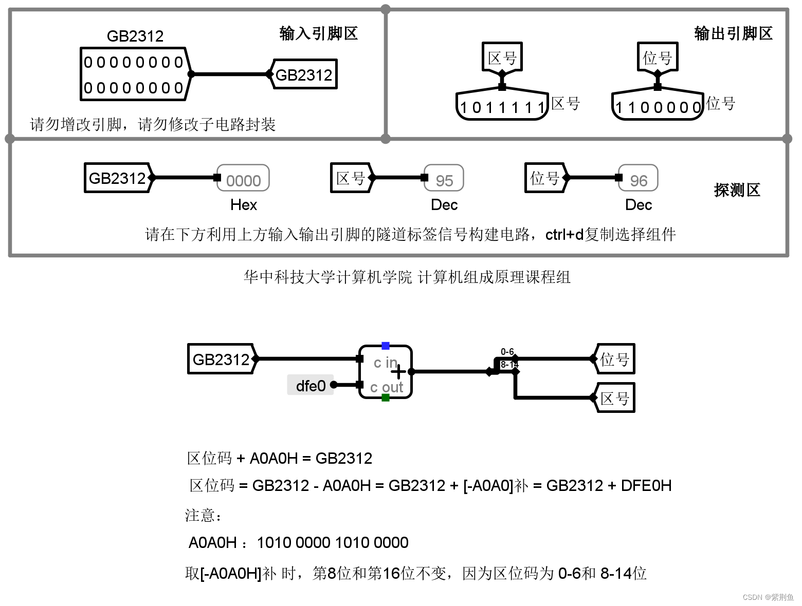 汉字国标码转区位码实验