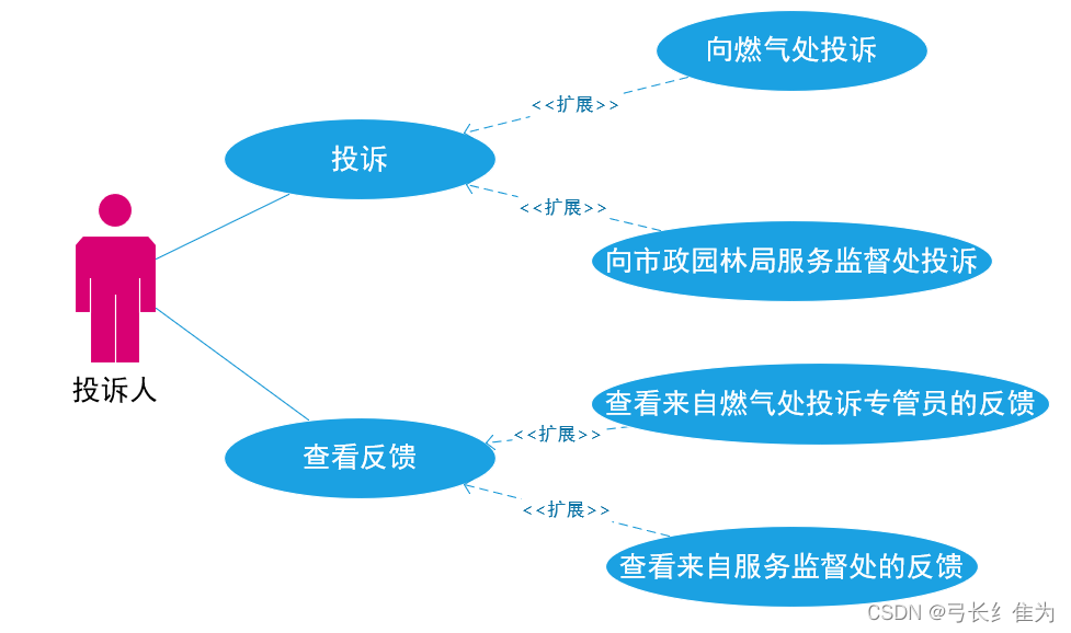 ba406262907642dfaffdd1342985ba94.png