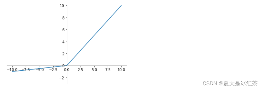 433d87ee72994ee98f2dcd6ced6f9874.png