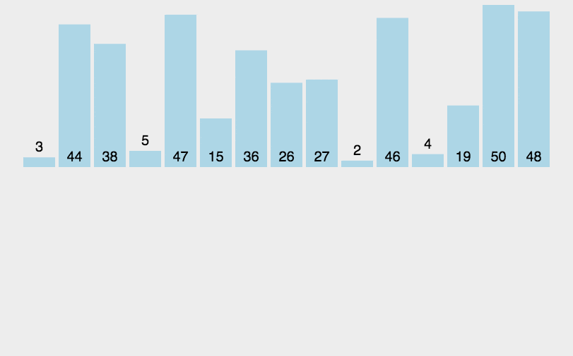 3493efe457dd464f8fb207c70294c729.gif