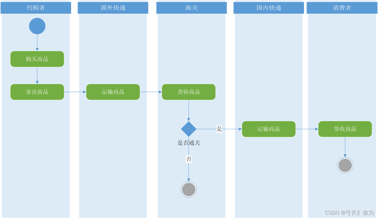 d1697948039f4b18a9f065955cc5956c.png