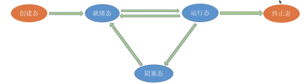image-20230308192518216
