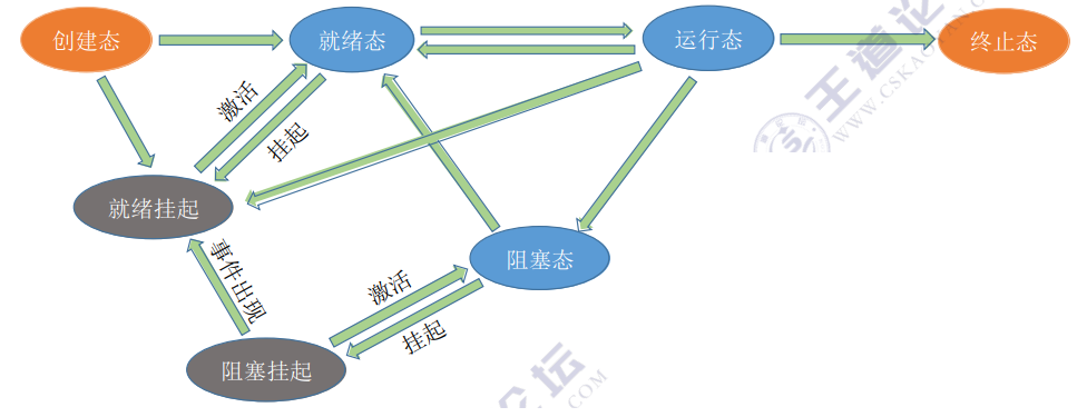 image-20230308193257053