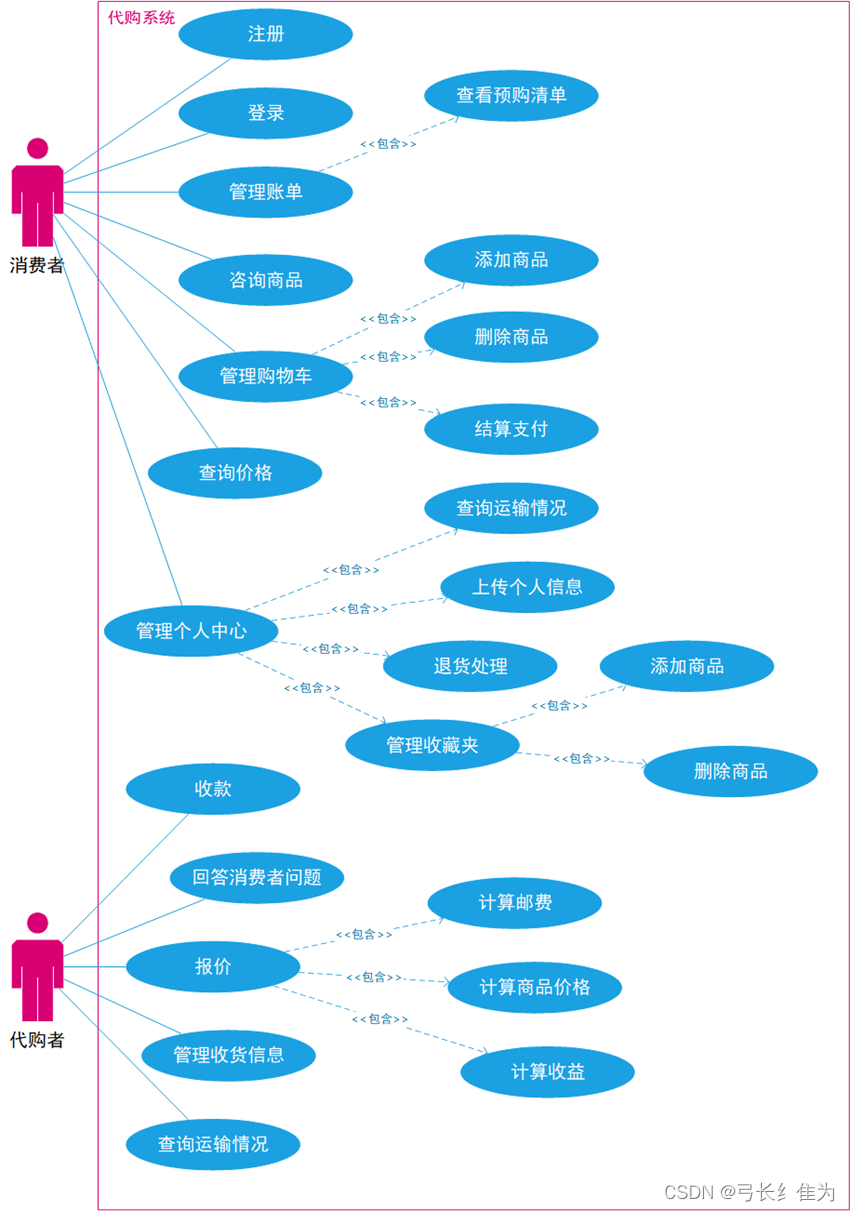 9a653ca382a943319709e5a7fbe0b1bf.png