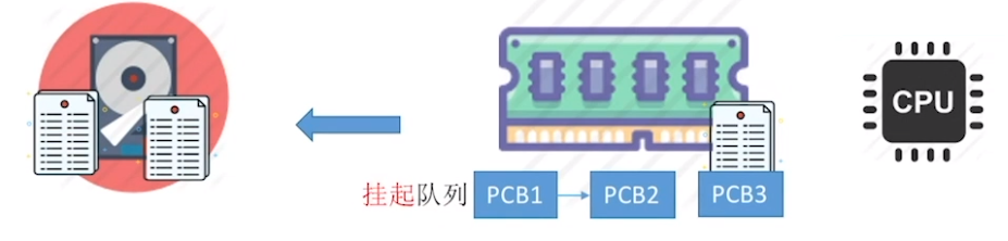 image-20230308191213786
