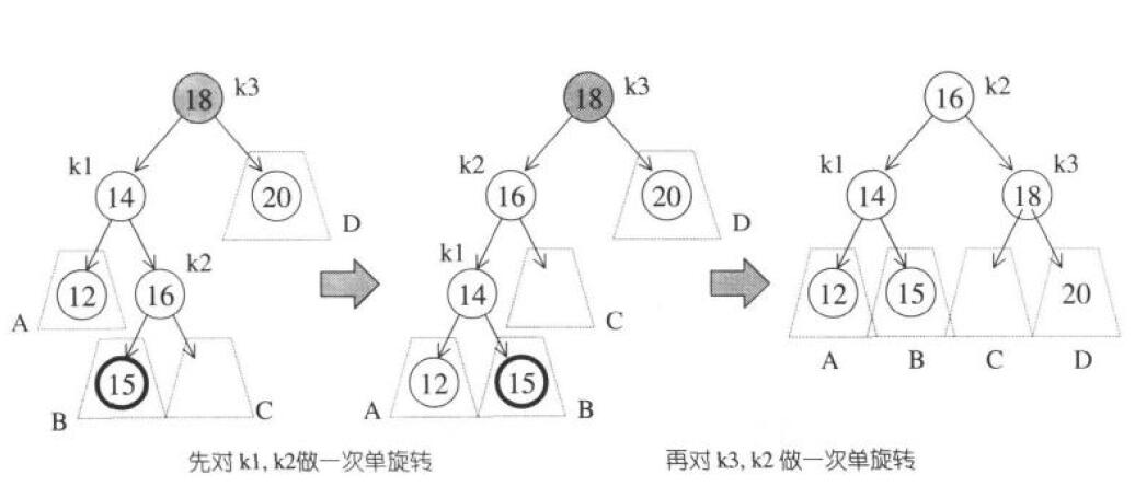 双旋1
