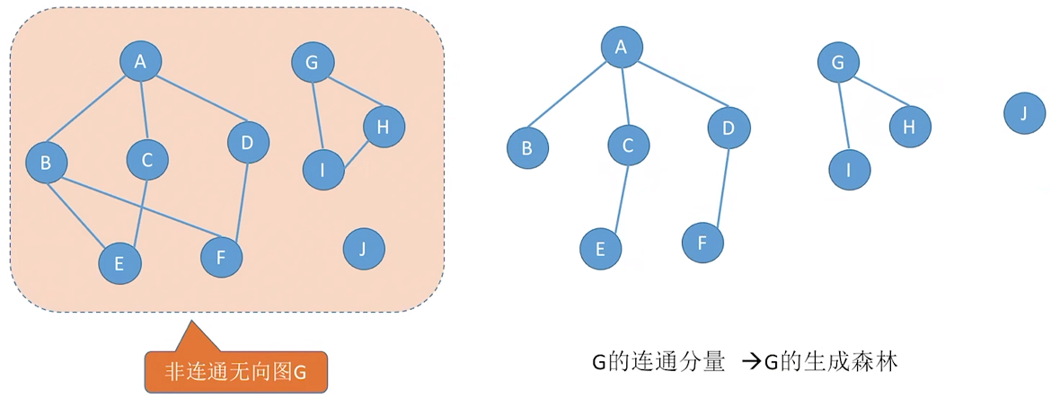 image-20221122183957047