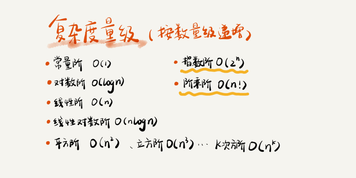 [外链图片转存失败,源站可能有防盗链机制,建议将图片保存下来直接上传(img-Cbqrgjeu-1678772251826)(https://wxwtyproa.oss-cn-hangzhou.aliyuncs.com/3723793cc5c810e9d5b06bc95325bf0a%E3%80%90%E6%B5%B7%E9%87%8F%E8%B5%84%E6%BA%90%EF%BC%9A666java.com%E3%80%91.jpg)]