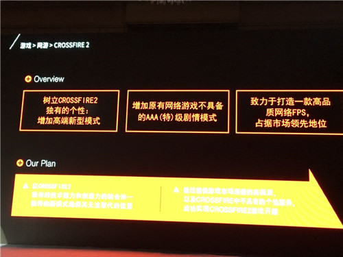 《穿越火线2》正式公布!360与第九城市国内代理