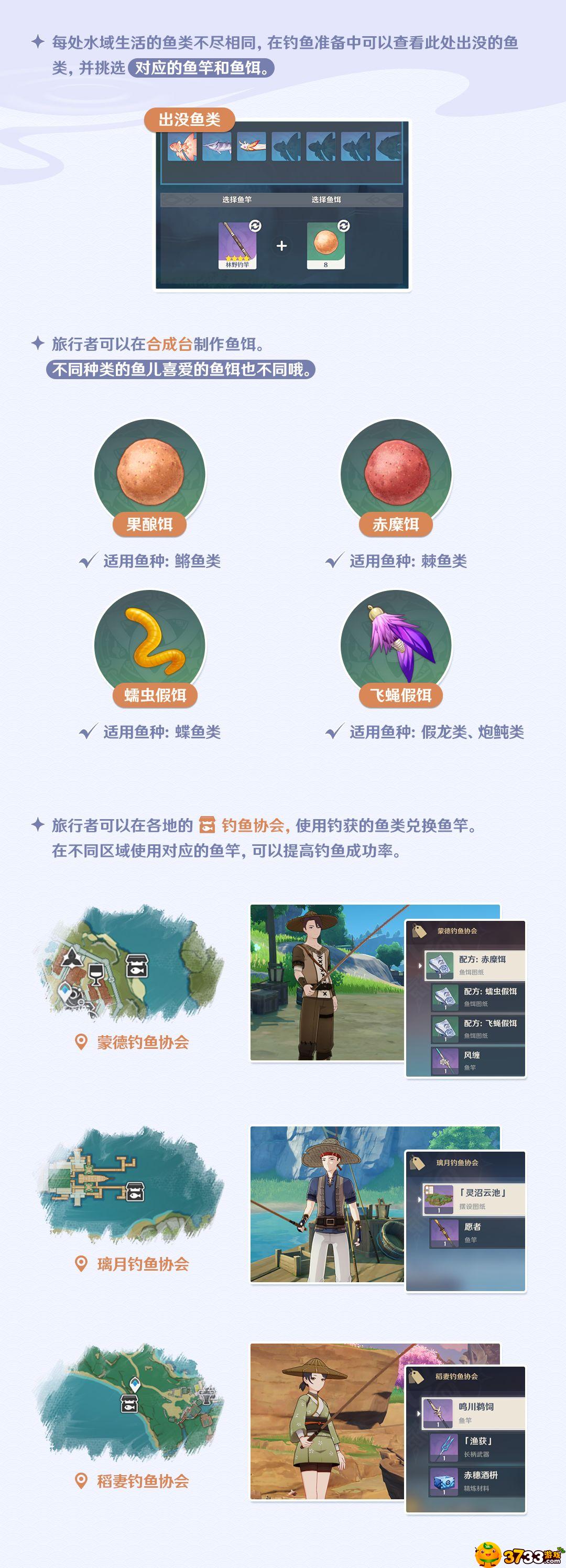 原神钓鱼系统玩法攻略