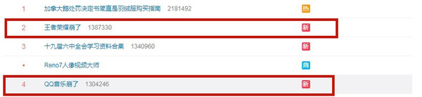 11.26王者荣耀登不上怎么回事 11月26日QQ授权无法登录怎么办[多图]图片2