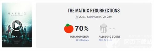 黑客帝国4媒体评分解锁：M站均分64，IGN 4分